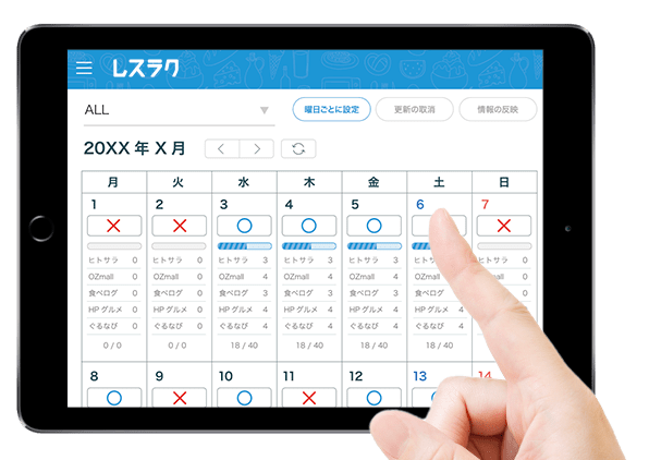 レスラクとは 予約連携一元管理システムの評判 口コミ オススメできるのか オトナ スタディ