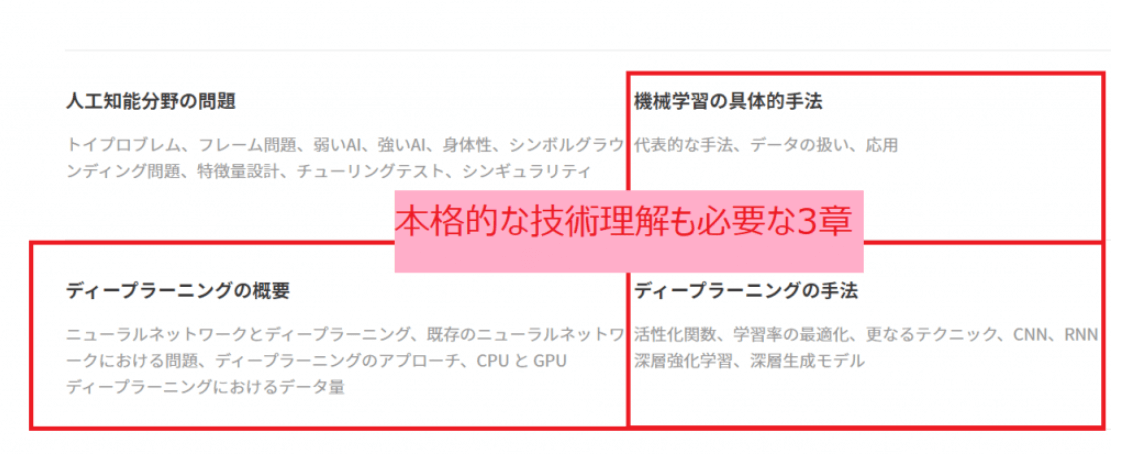Study AIのG検定対策講座の特徴