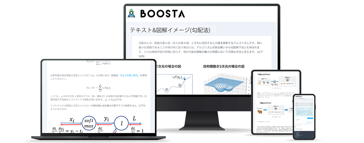 INTLOOP株式会社（BOOSTA）：AIエンジニア育成E資格取得コース講座内容・カリキュラム