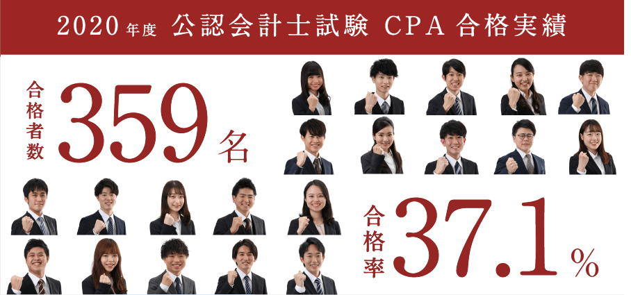 CPA会計学院の公認会計士の合格率は37.1%